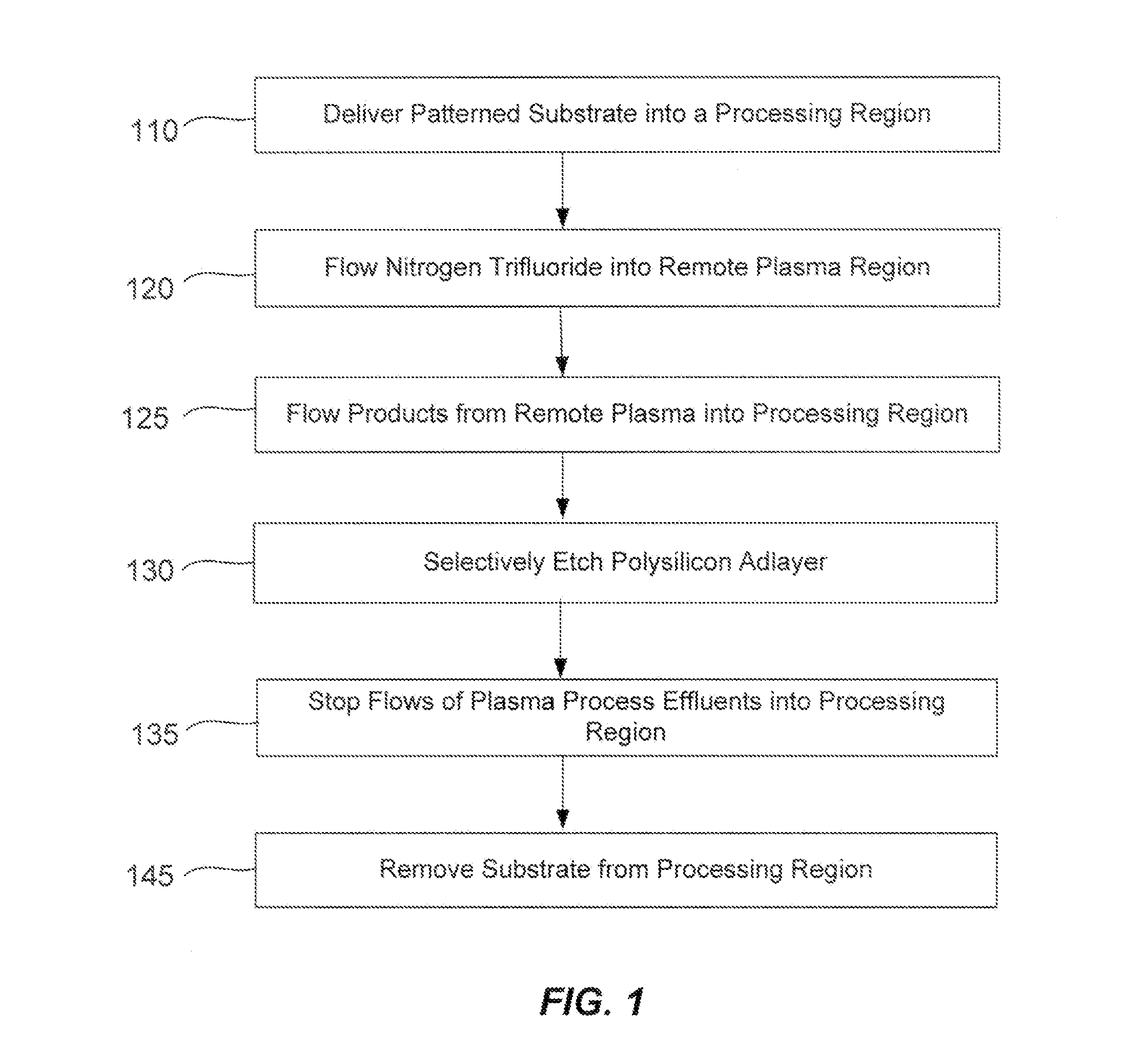 Selective etch for silicon films