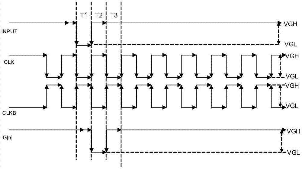 Shifting register unit, shifting register, array substrate and display device