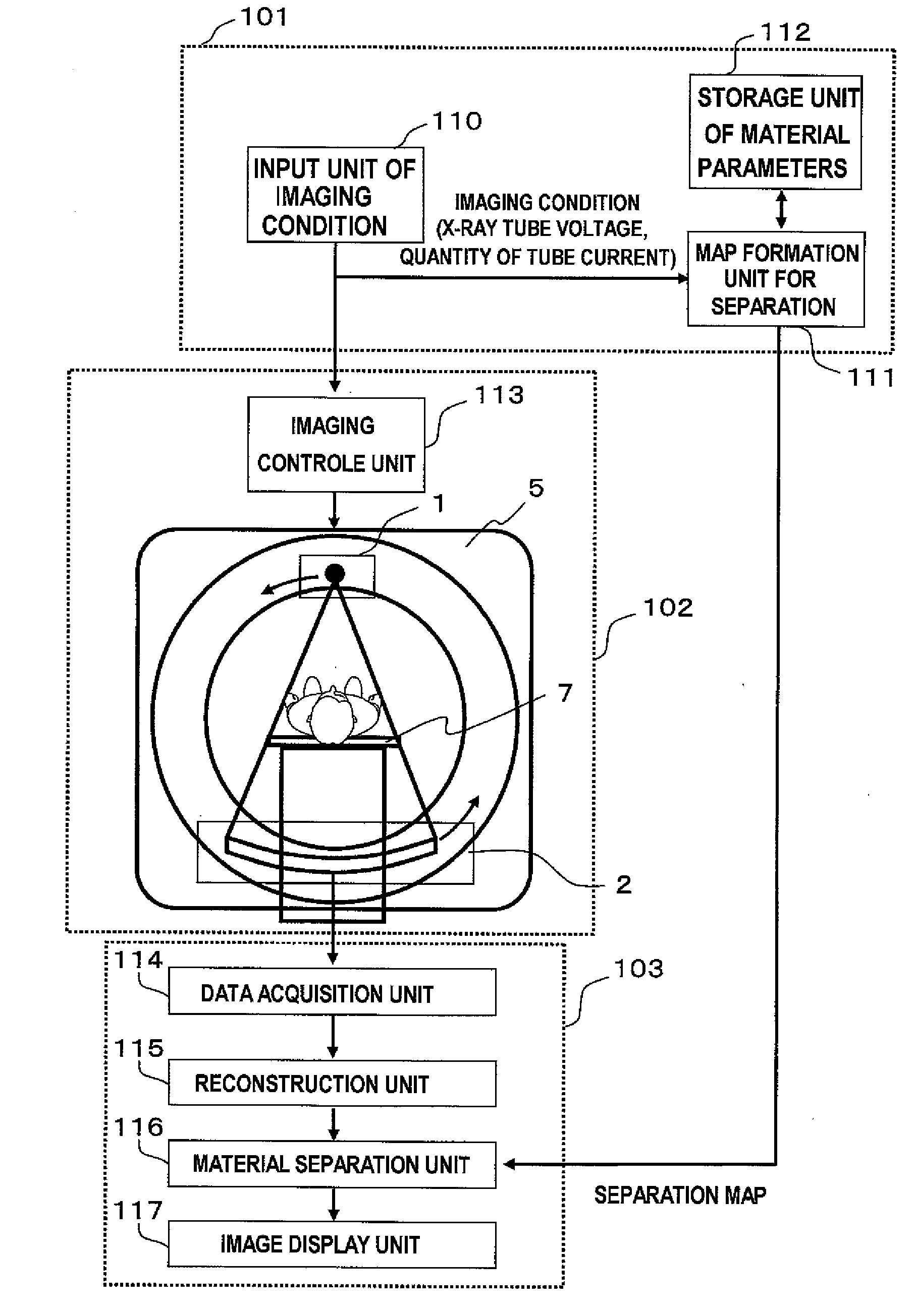 X ray ct system