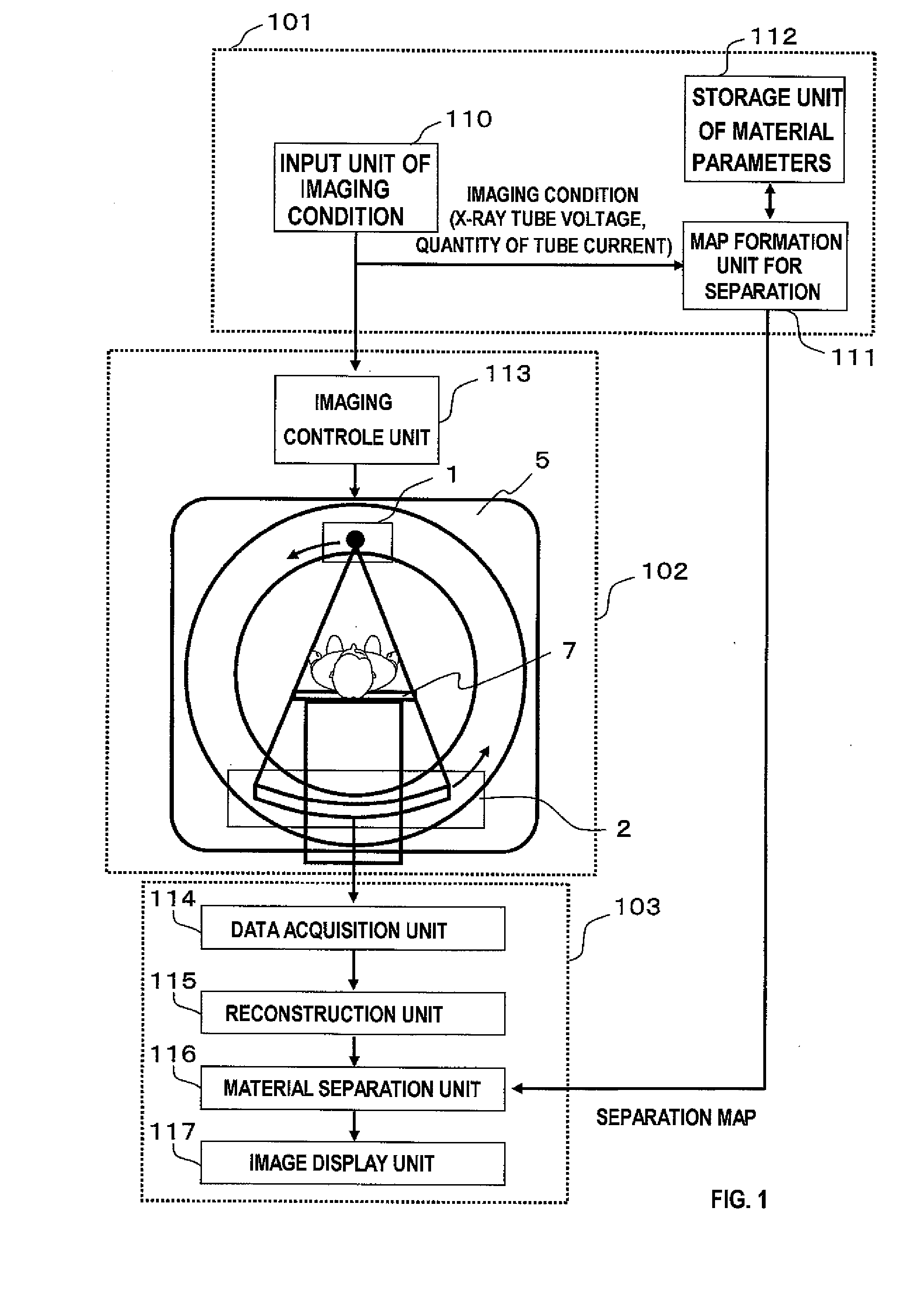 X ray ct system