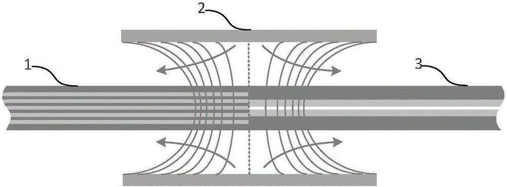 Welding method for high-strength hollow-core photonic crystal fiber