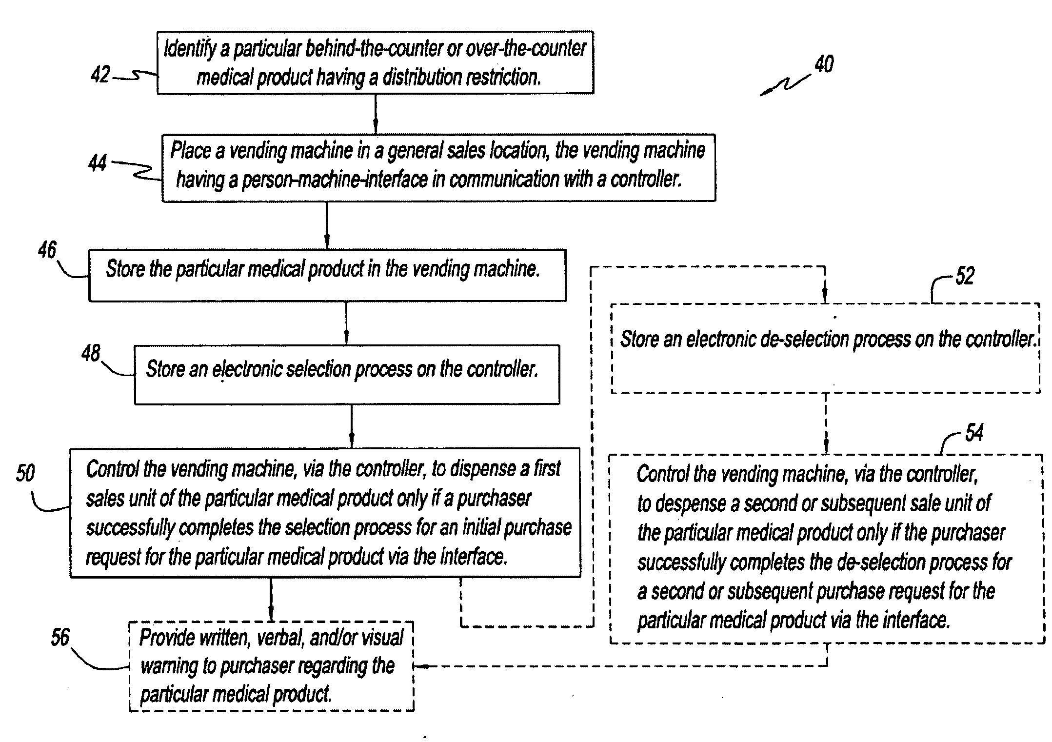 Medical product dispensing systems and methods