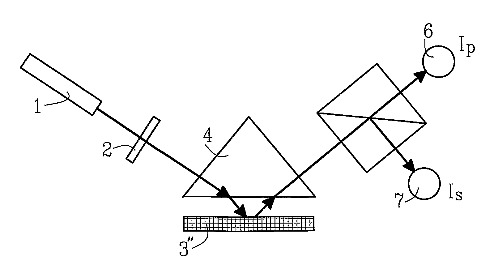 Optical Reflectometry Setup