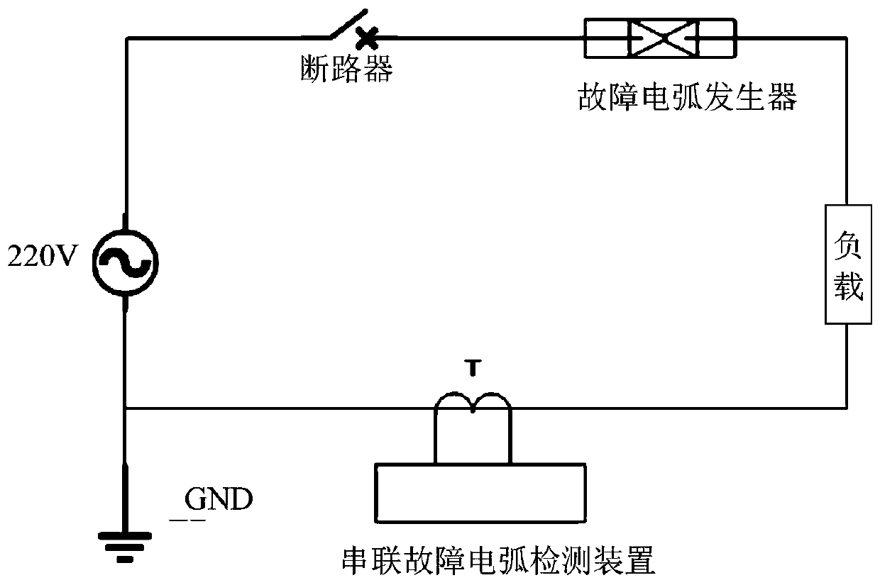 Series fault arc detection device and method based on convolutional neural network