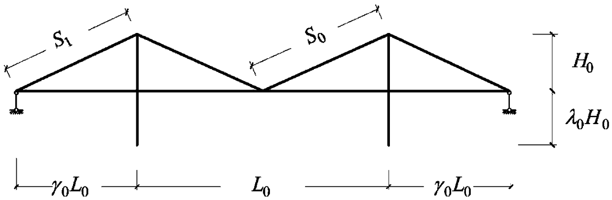 A method for estimating the mid-span deflection of cable-stayed bridges with temperature variation