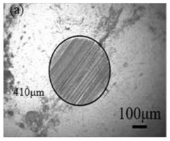 A method for preparing graphene with high lubricity using ionic liquid