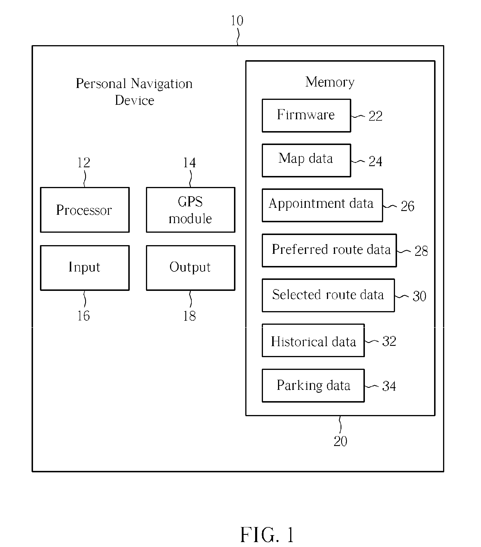 Method for reminding users about future appointments while taking into account traveling time to the appointment location