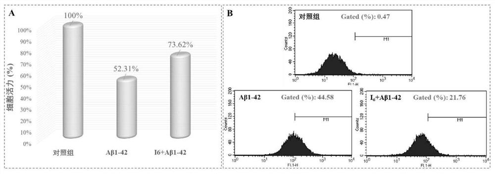 HDAC/MAO-B dual inhibitor and preparation and application thereof