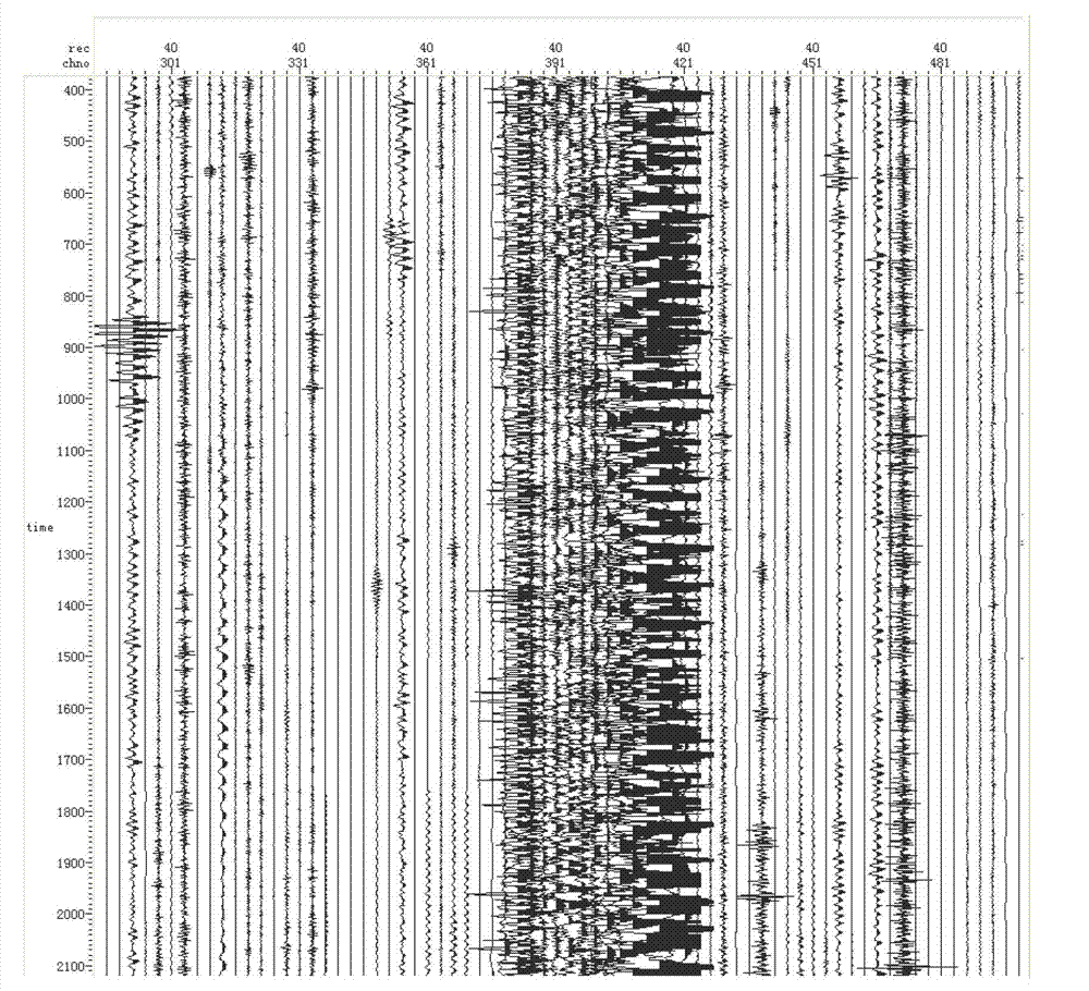 Array signal random noise adaptive model denoising method