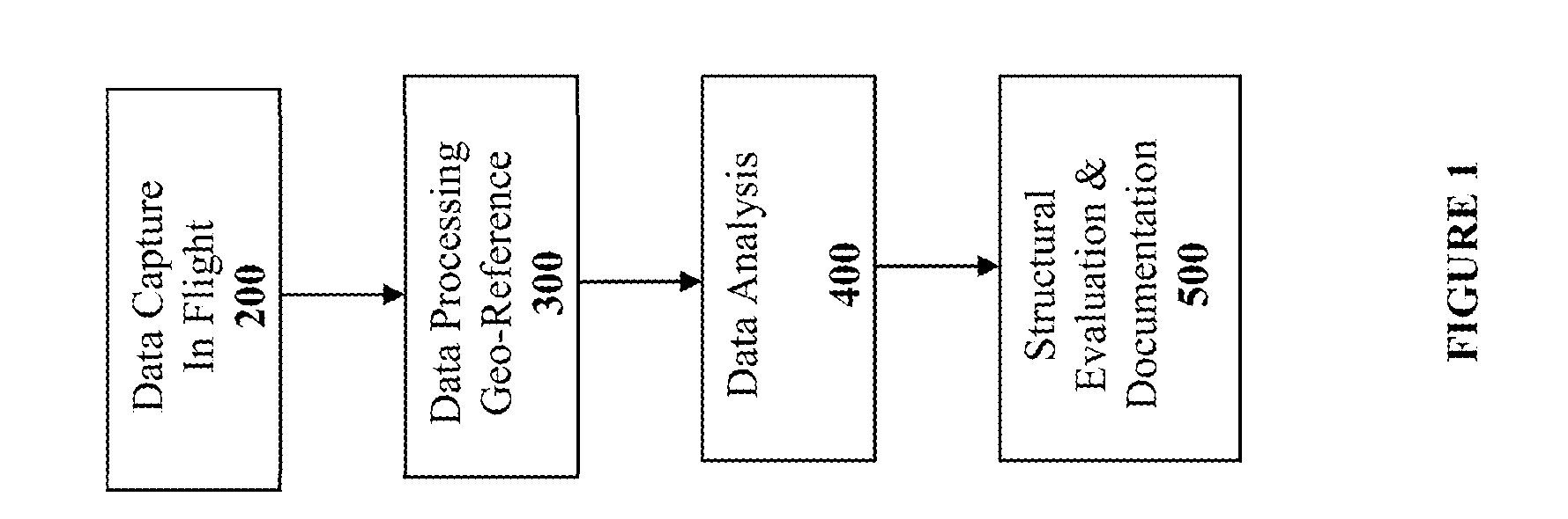 Method and System for Remotely Inspecting Bridges and Other Structures