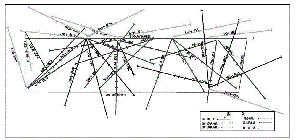 A method for strengthening the bottom plate of working face by grouting at the top of Austrian ash