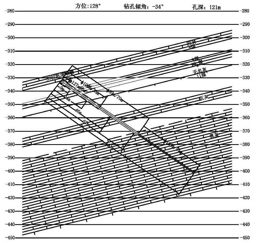 A method for strengthening the bottom plate of working face by grouting at the top of Austrian ash