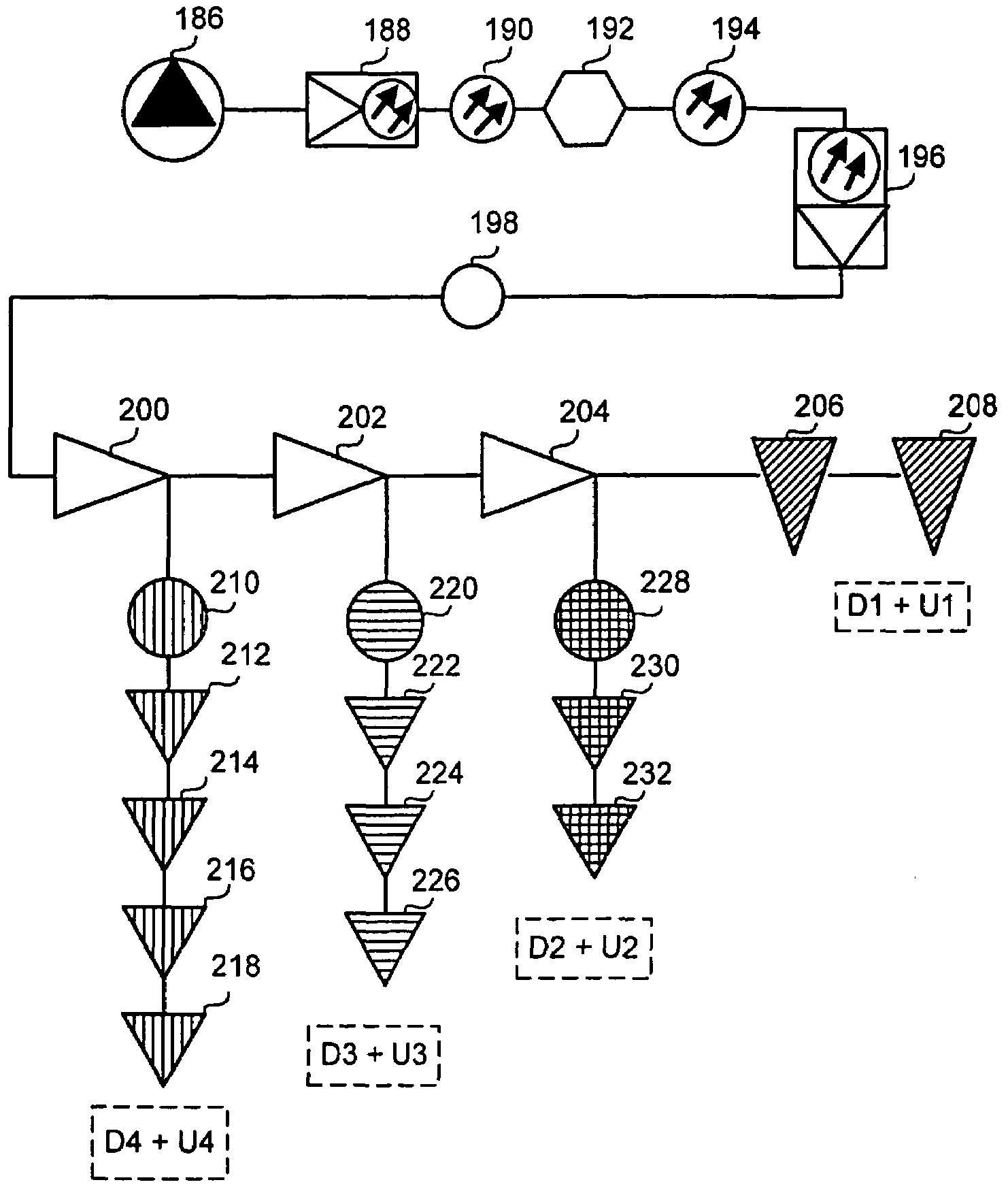 System and method for spectral node splitting in a hybrid fiber optic-coaxial cable network