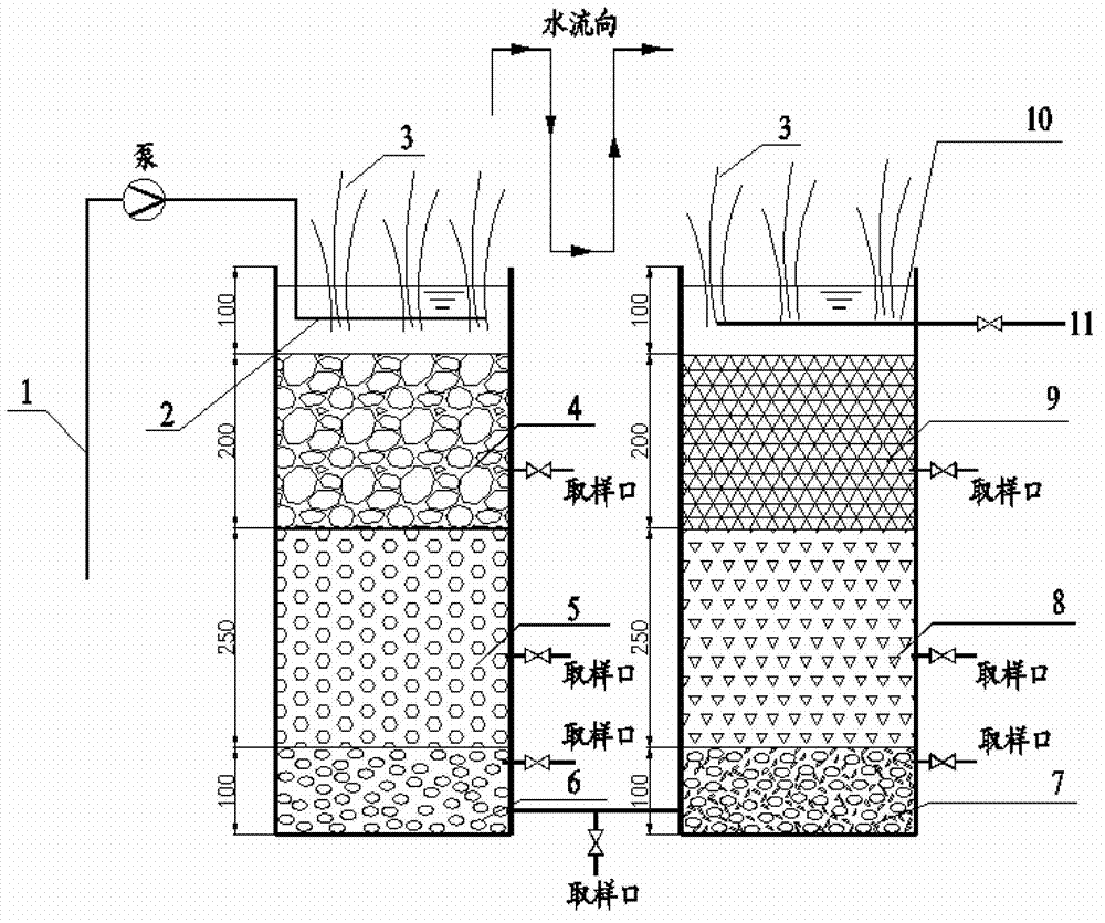 Counter flow type vertical flow artificial wetland system