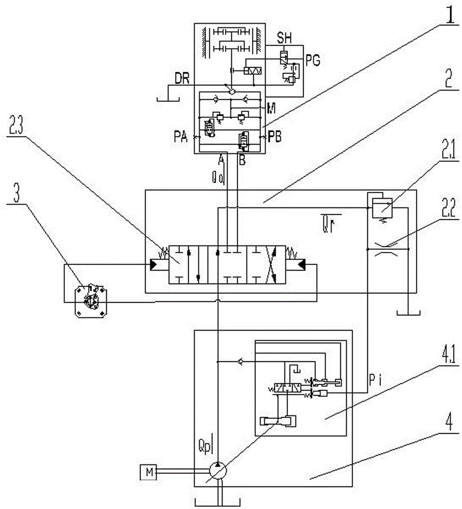 Rotary drilling rig control rotary hydraulic circuit system