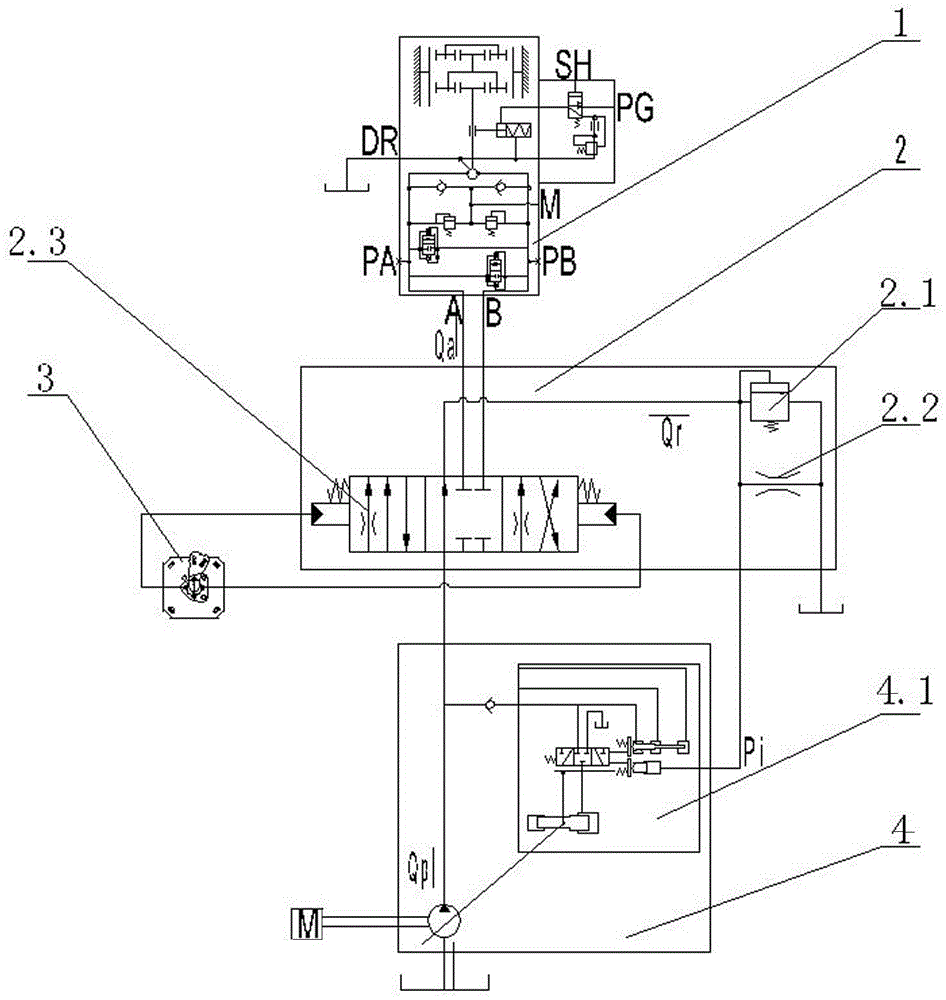 Rotary drilling rig control rotary hydraulic circuit system