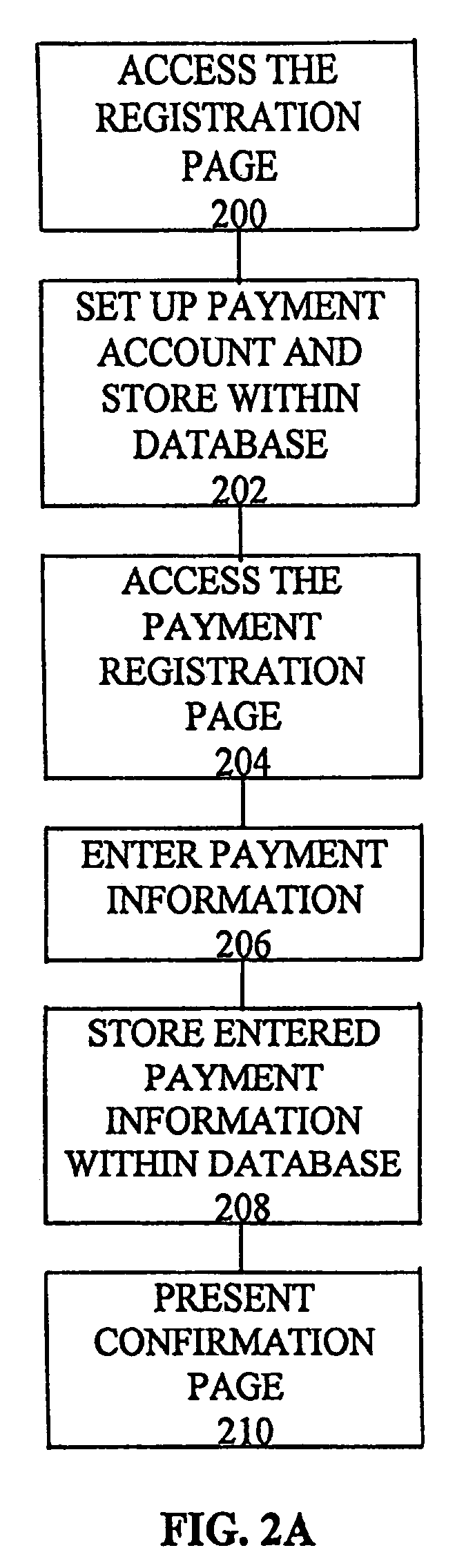 System and method to automate payment for a commerce transaction