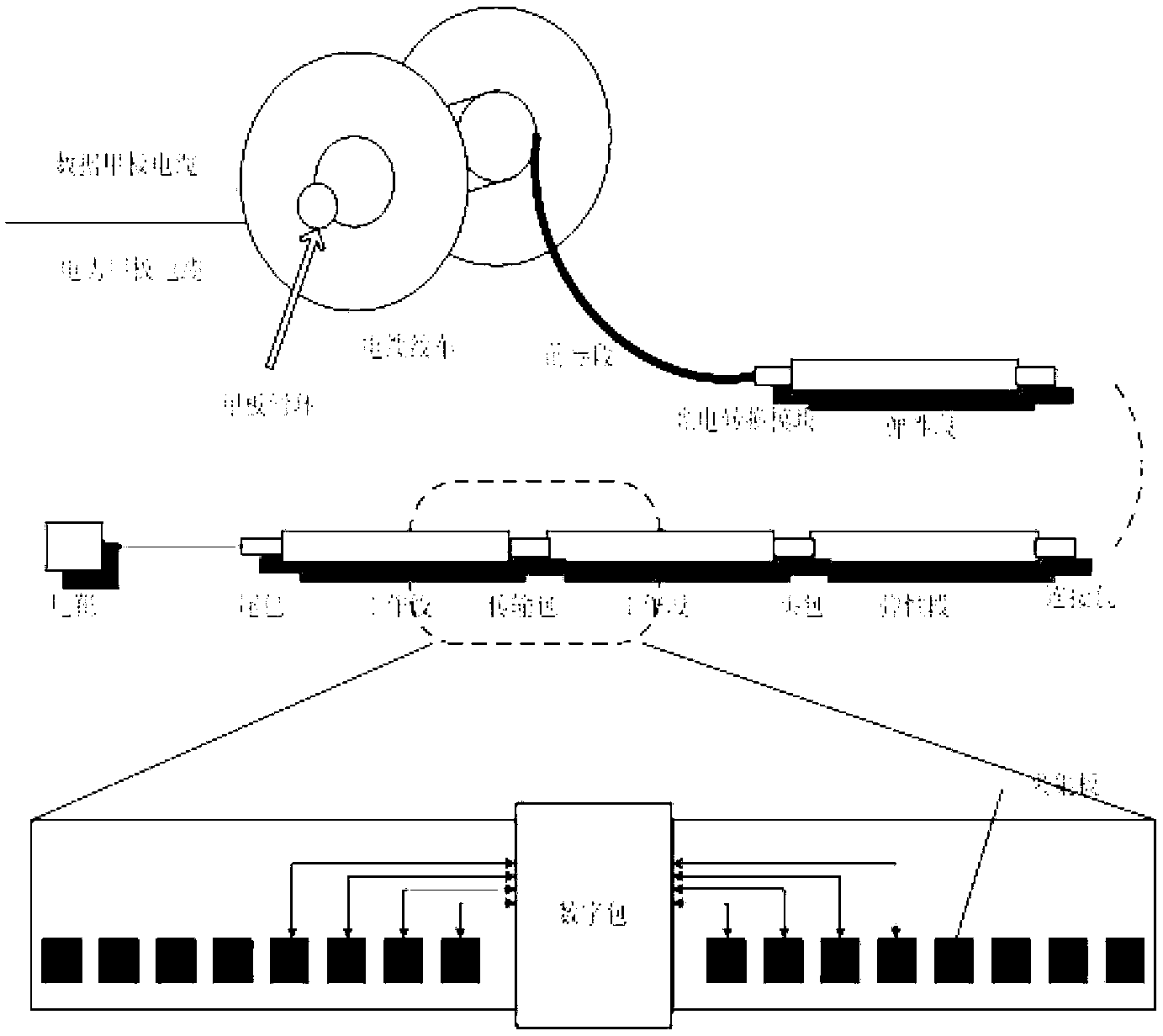 System and method of synchronous acquisition of ocean seismic data