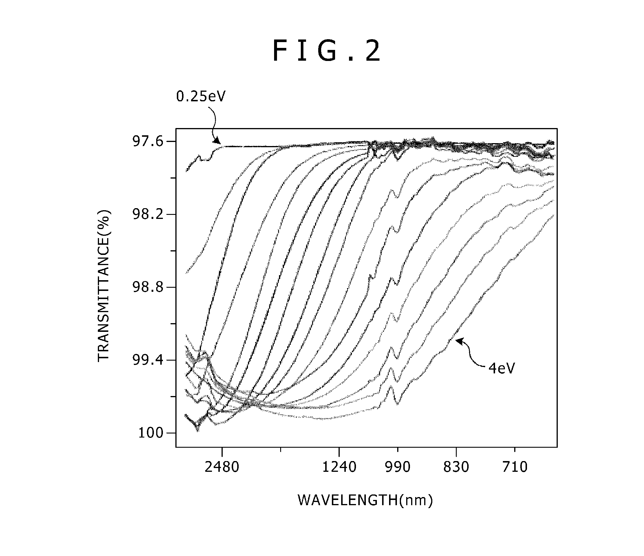 Solid-state imagingelement, calibration method of solid-state imagingelement, shutter device, and electronic apparatus