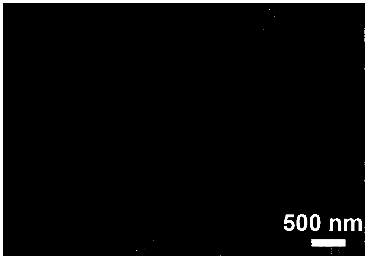 Method for preparing multi-acid/polymer hybrid nanofiber membrane by electrospinning