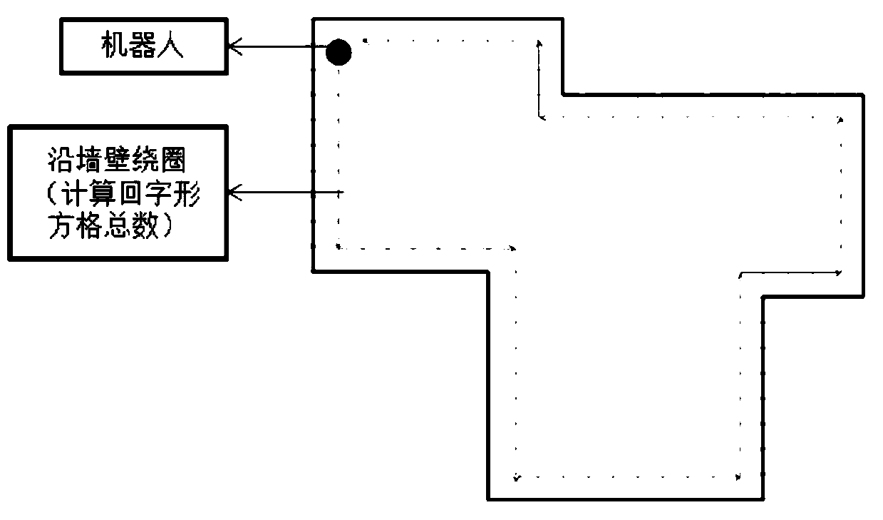 Robot walking control method and robot