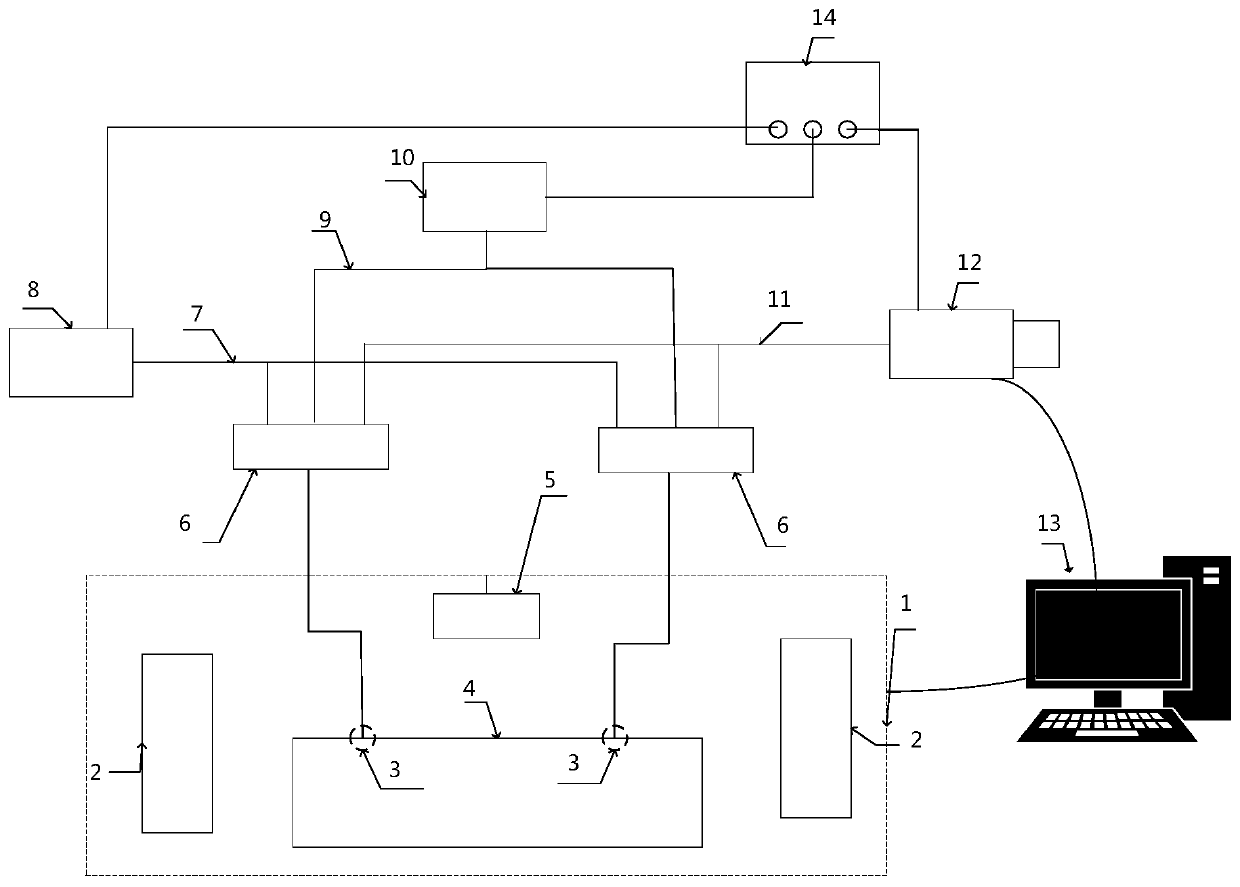 A Libs-based online detection equipment for laser selective melting forming process