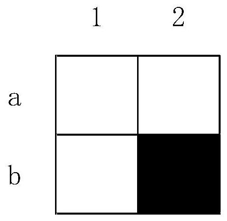 AGV path planning method, storage medium and terminal