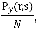 A steak grading method based on decision tree induction learning