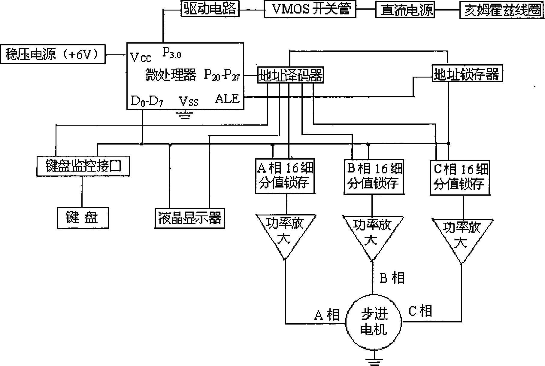 Cell three-dimensional mechanical loading unit