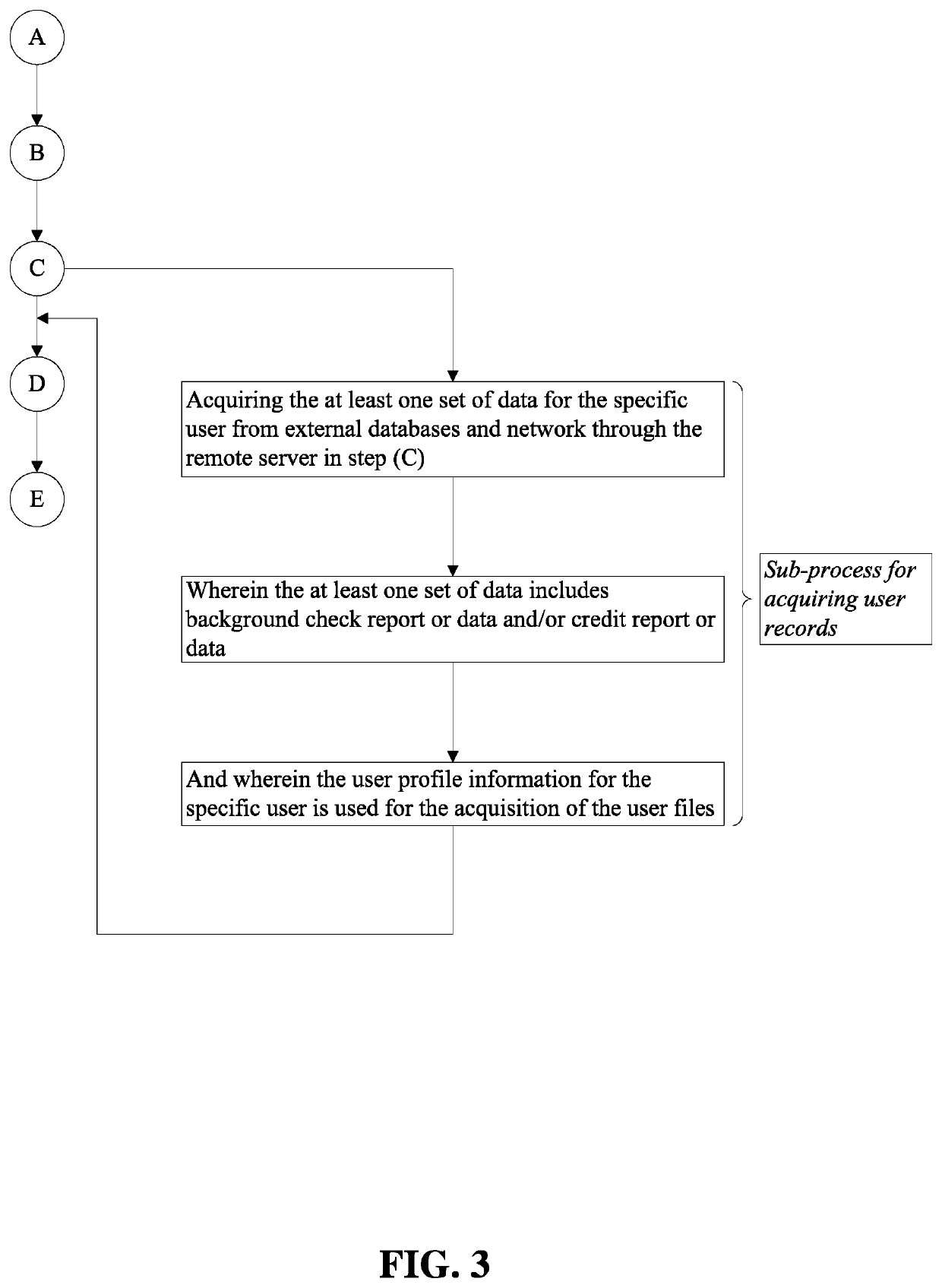 Method for Creating and Using an Honesty and Credibility Rating System