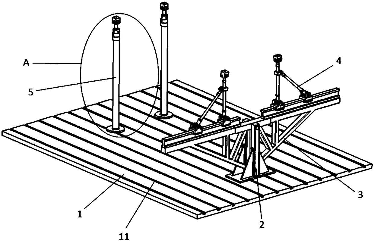 Body-in-white stiffness testing device