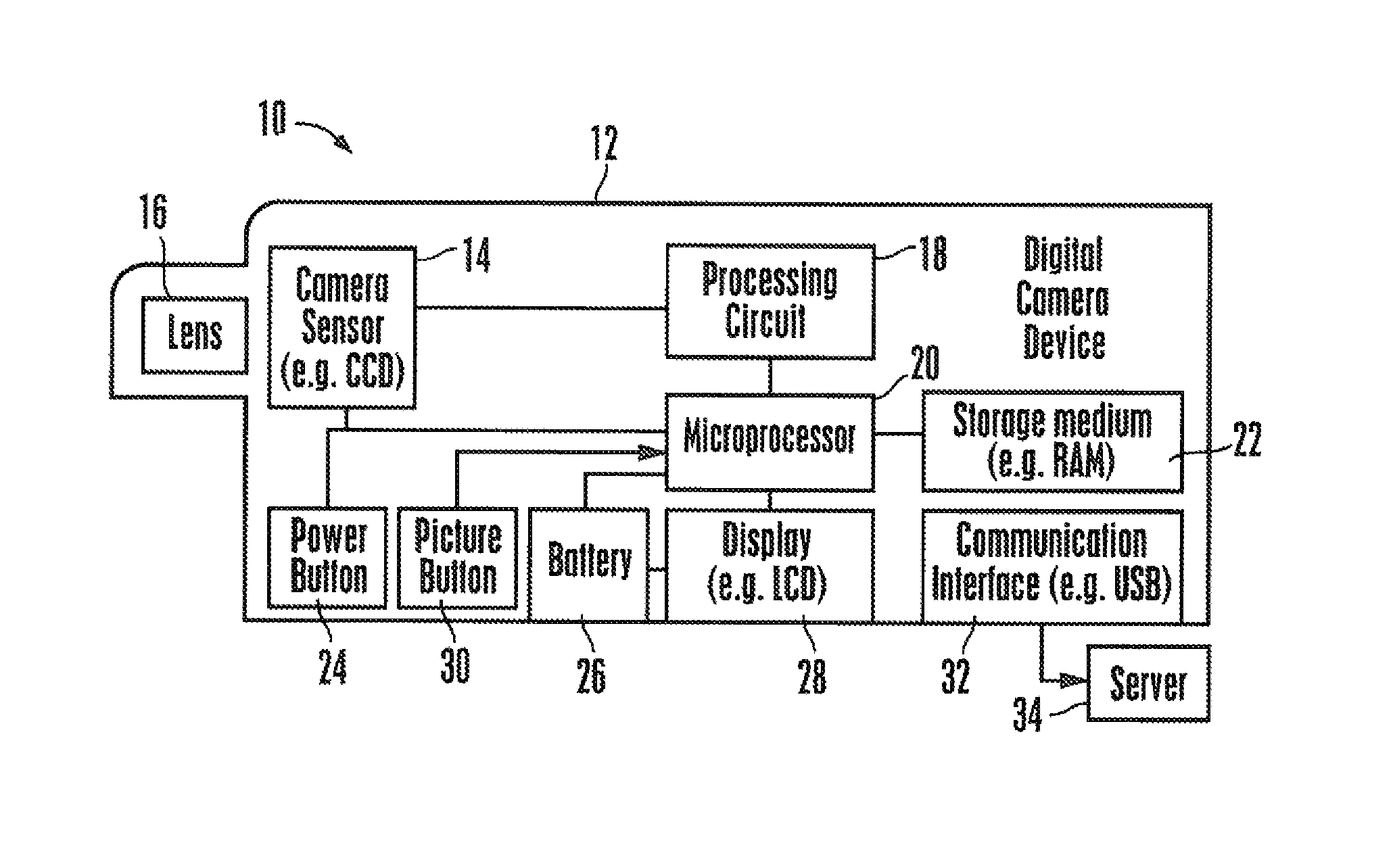 Offloading processing of images from a portable digital camera