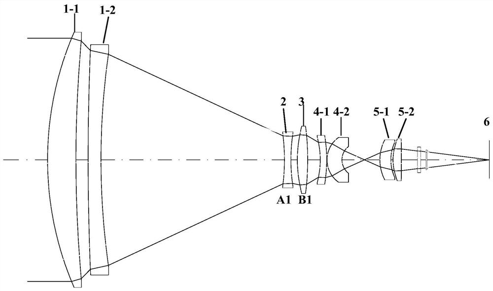 A 20x medium-wave continuous zoom lens with an ultra-short non-diffractive surface