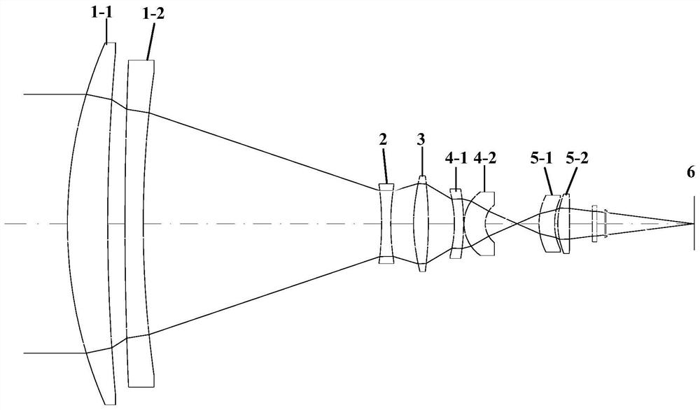 A 20x medium-wave continuous zoom lens with an ultra-short non-diffractive surface