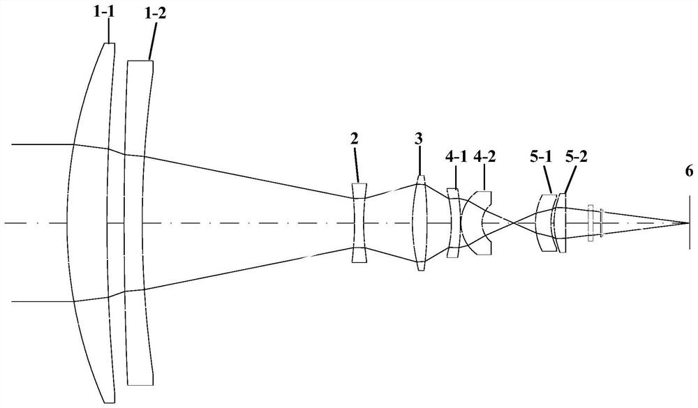 A 20x medium-wave continuous zoom lens with an ultra-short non-diffractive surface