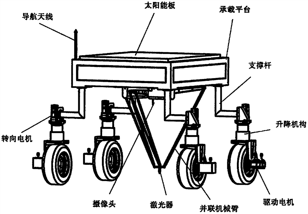 A field cotton automatic topping device