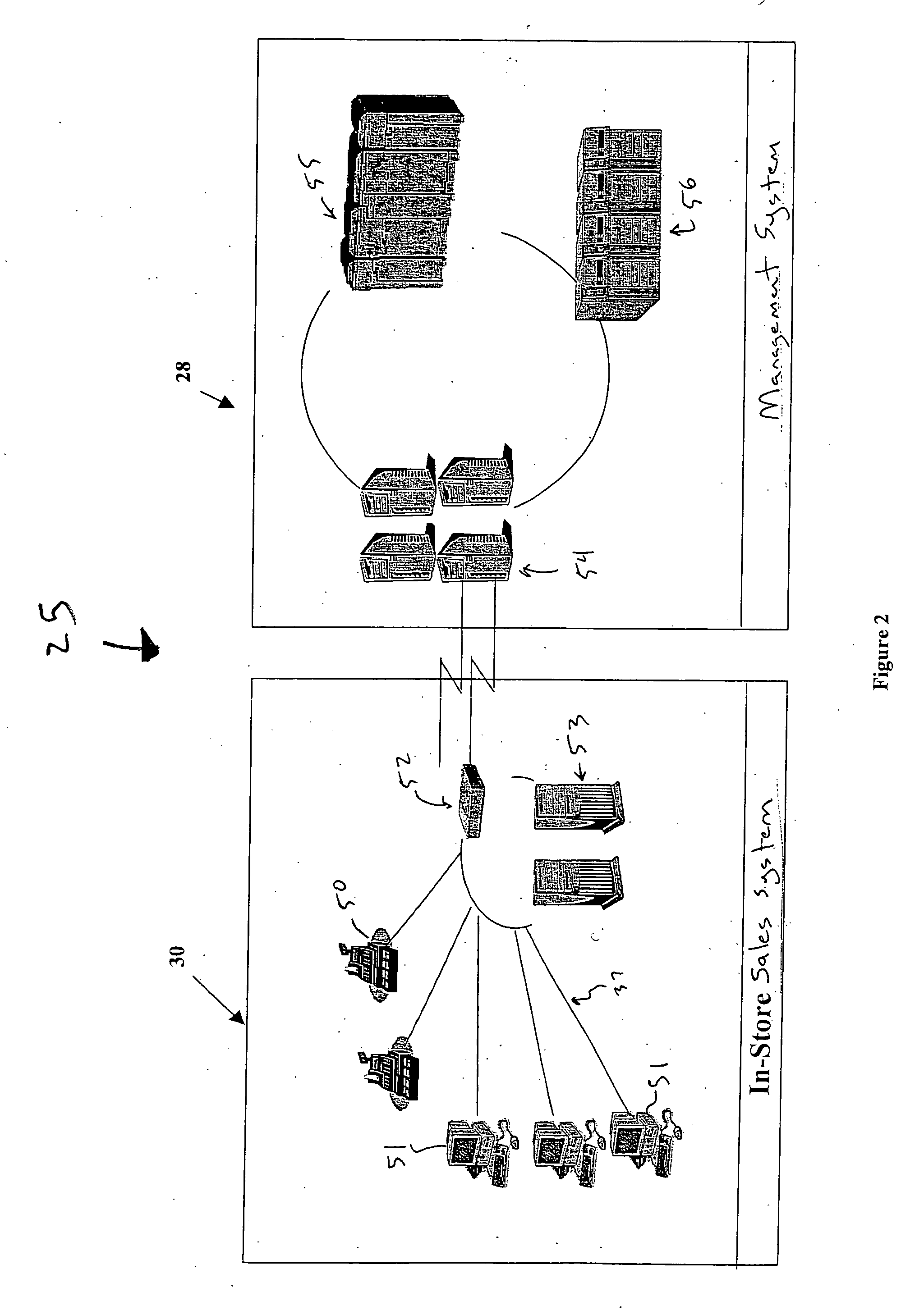 Systems, methods and computer program products for implementing processes relating to retail sales