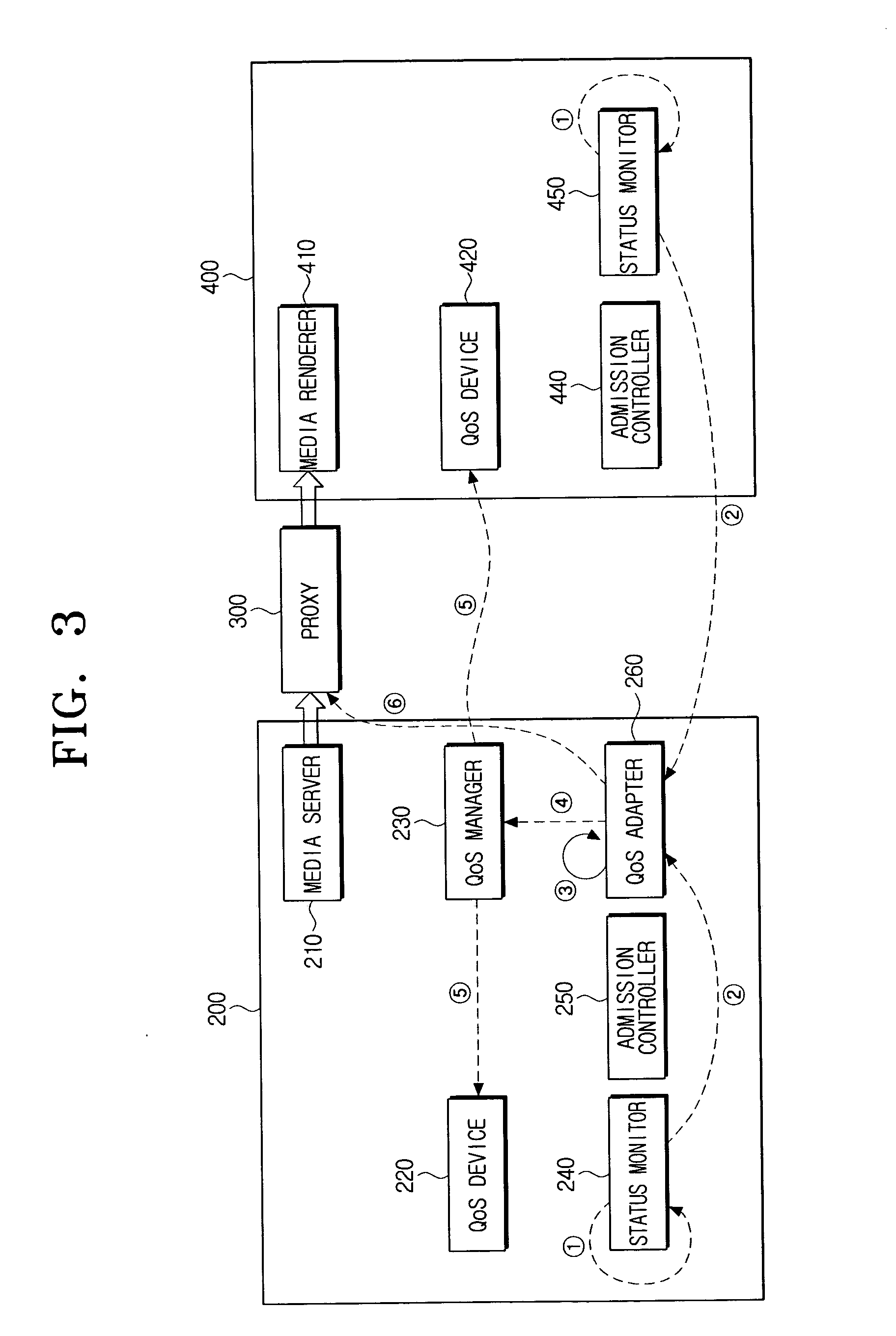 Streaming service providing method adaptive to dynamic network changes