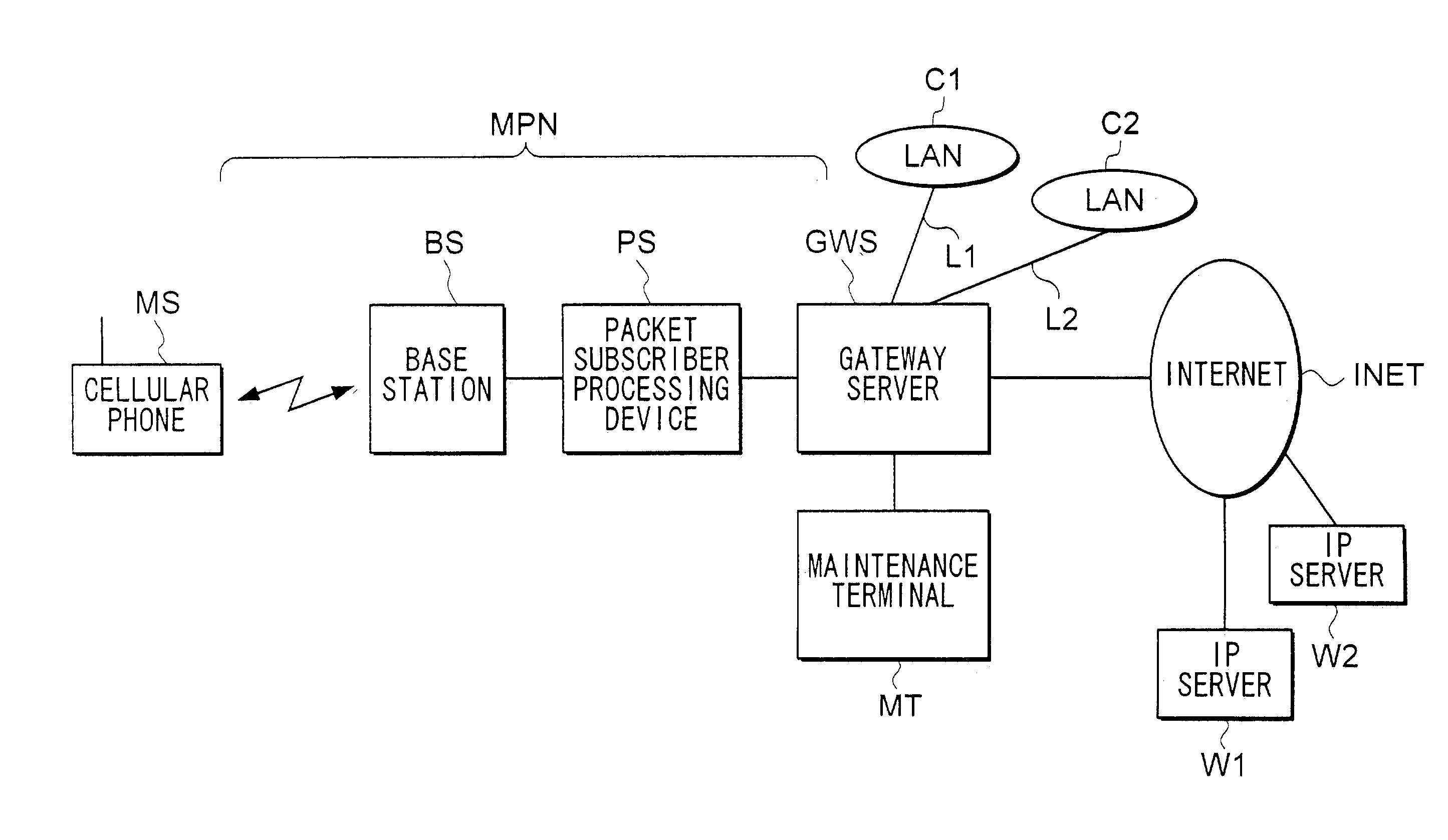 Relay apparatus