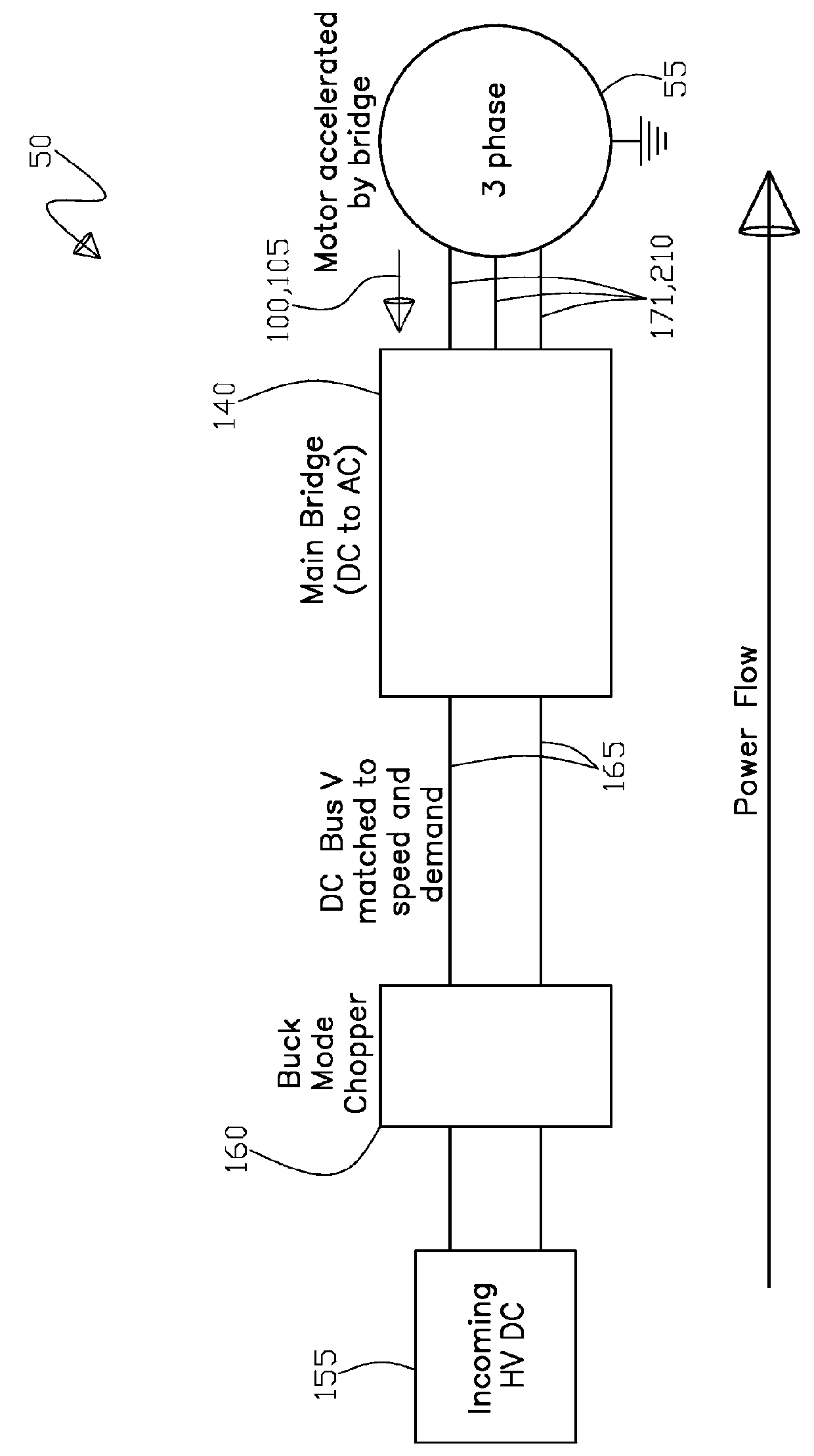 Electrical control system