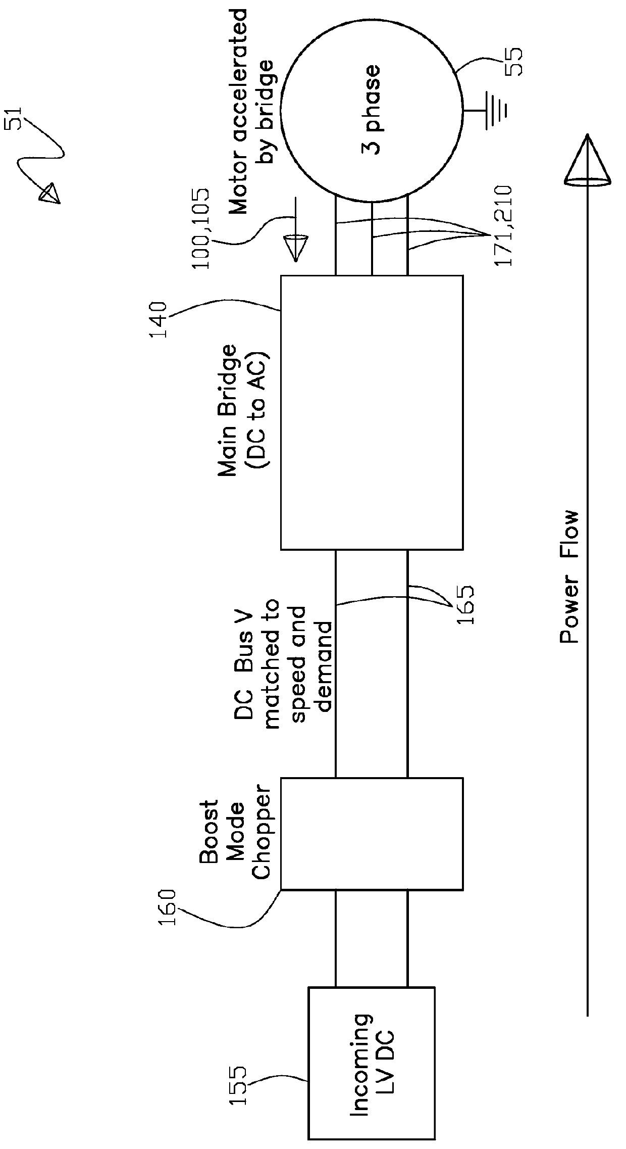 Electrical control system