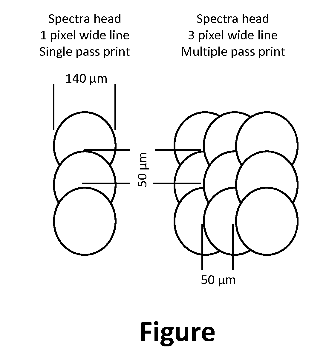 Metal nanoparticle compositions