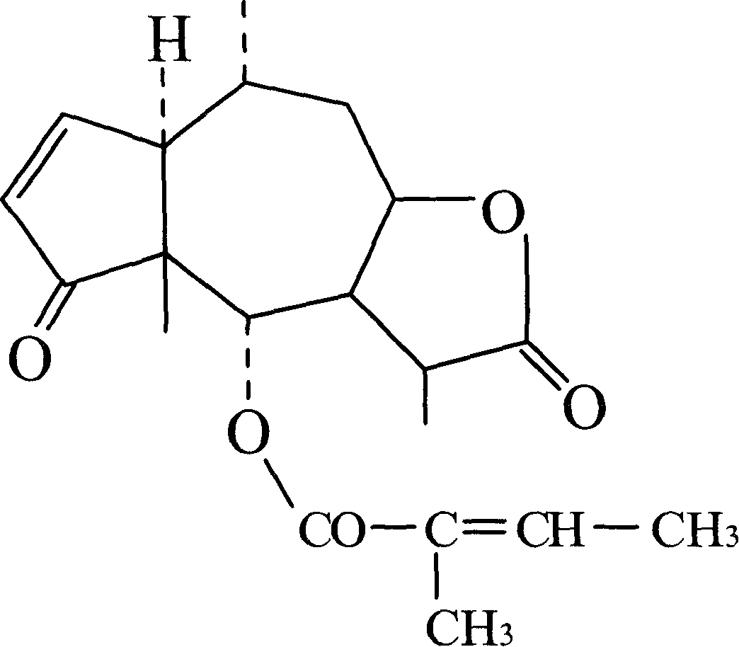 Use of short-leave geranium component in preparation of tumor growth and proliferation inhibitor