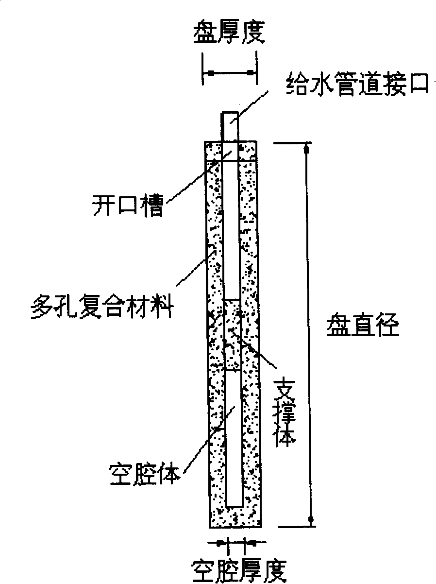 Diatomite calcination agriculture infiltrating irrigation disc