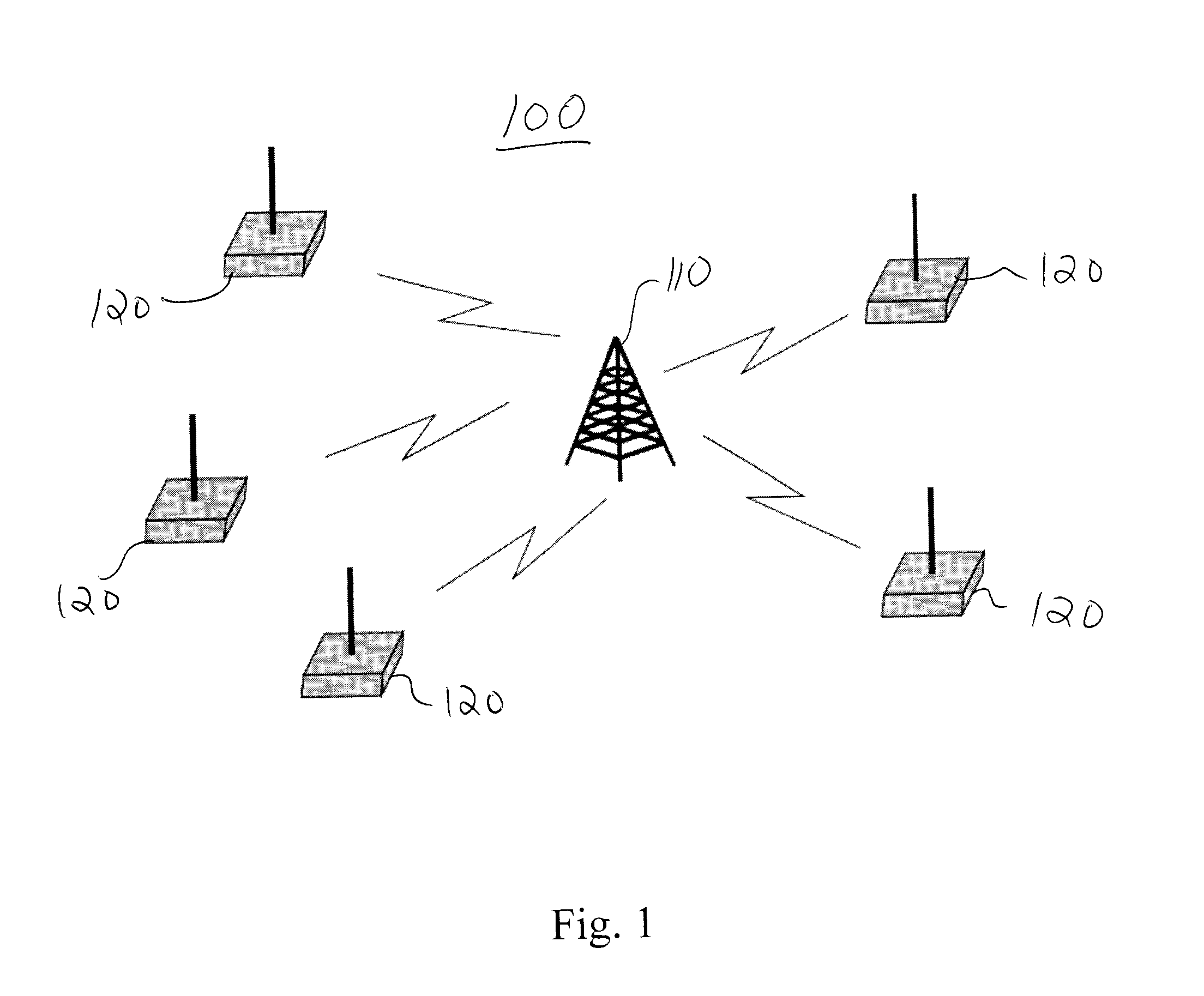 Wireless sensor system for environmental monitoring