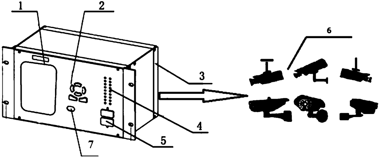 Power distribution terminal for image automatic recognition of power equipment, and control method