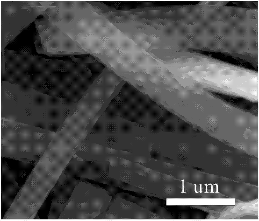 Carbon intercalation layer V2O3 nanometer material and preparation method and application thereof