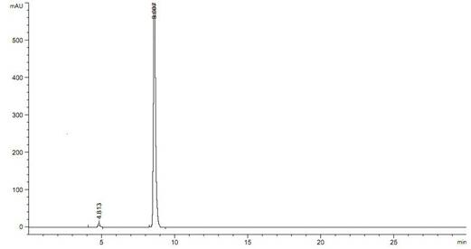 Preparation method of isopropyl 2-(3-nitrobenzylidene)acetoacetate