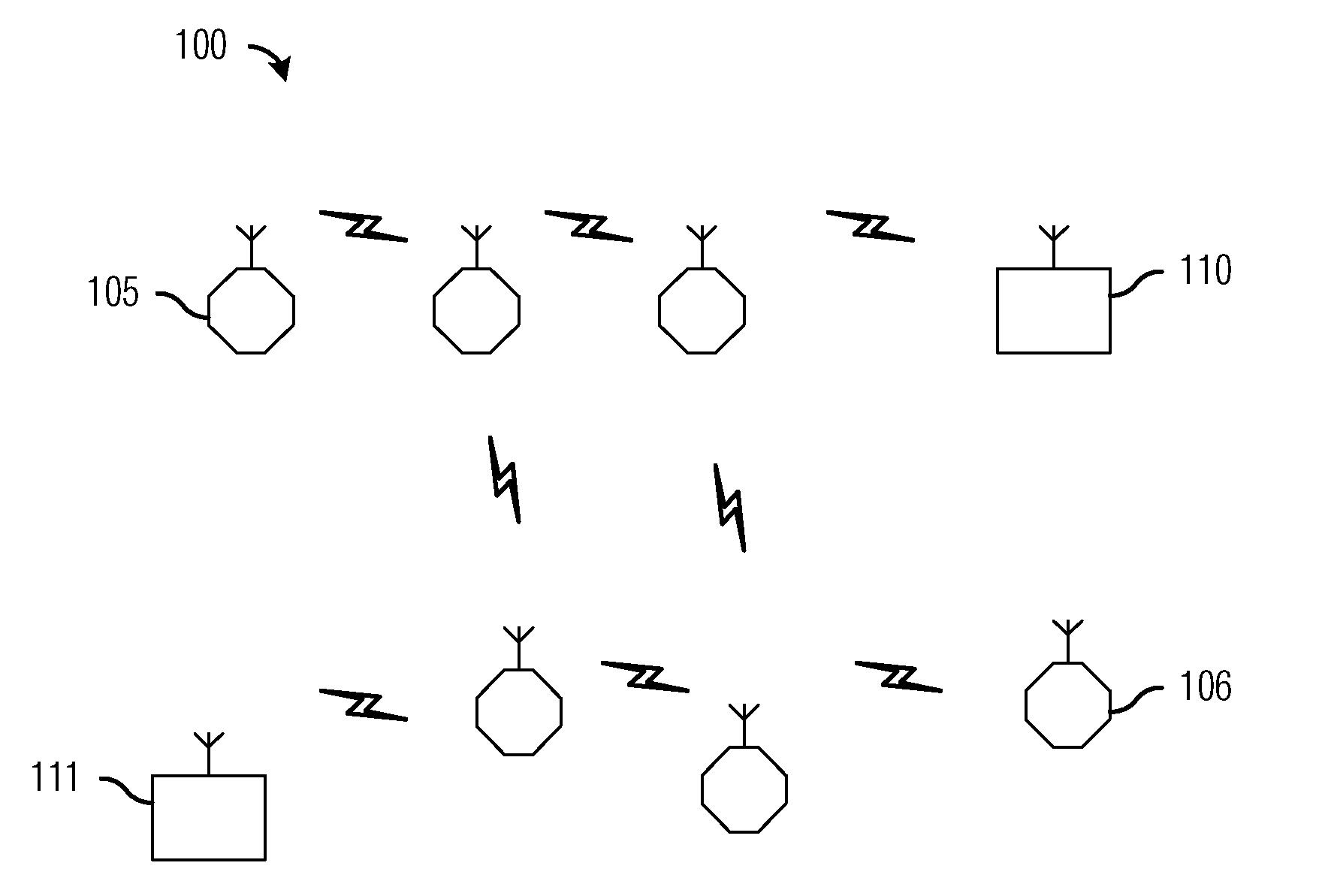 System and Method for Adaptive Frame Size Management in a Wireless Multihop Network