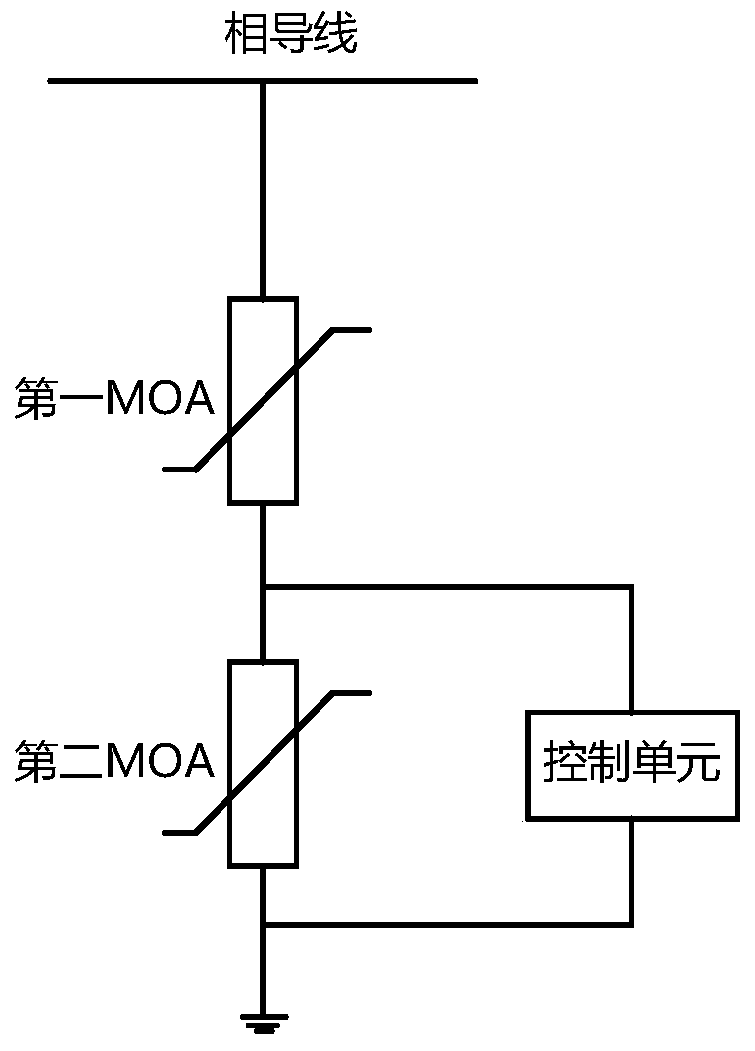 Flexible limitation method of operating overvoltage for UHV AC transmission system